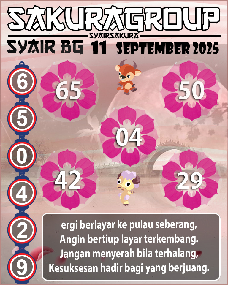 Prediksi SYAIR TOGEL BELGIUM