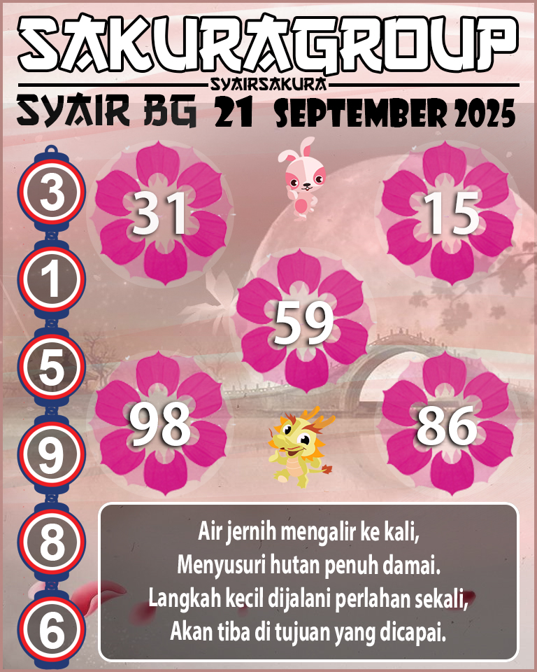 Prediksi SYAIR TOGEL BELGIUM