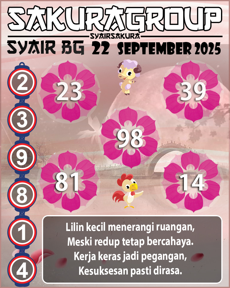 Prediksi SYAIR TOGEL BELGIUM