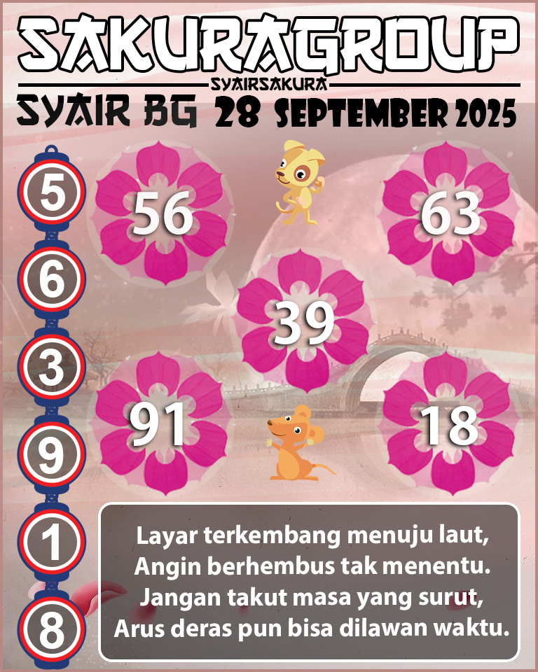 Prediksi SYAIR TOGEL BELGIUM