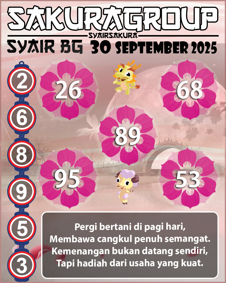 Prediksi SYAIR TOGEL BELGIUM