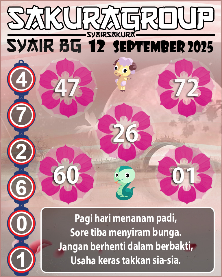 Prediksi SYAIR TOGEL BELGIUM
