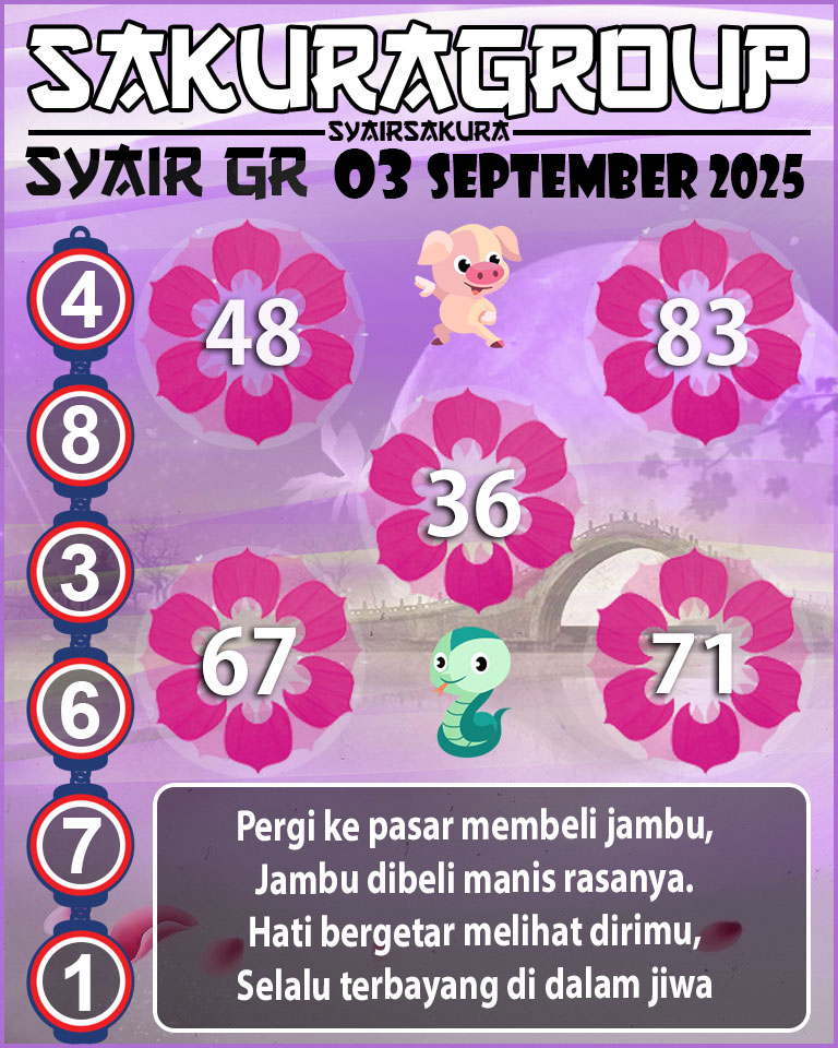 PREDIKSI SYAIR TOGEL GIRONA