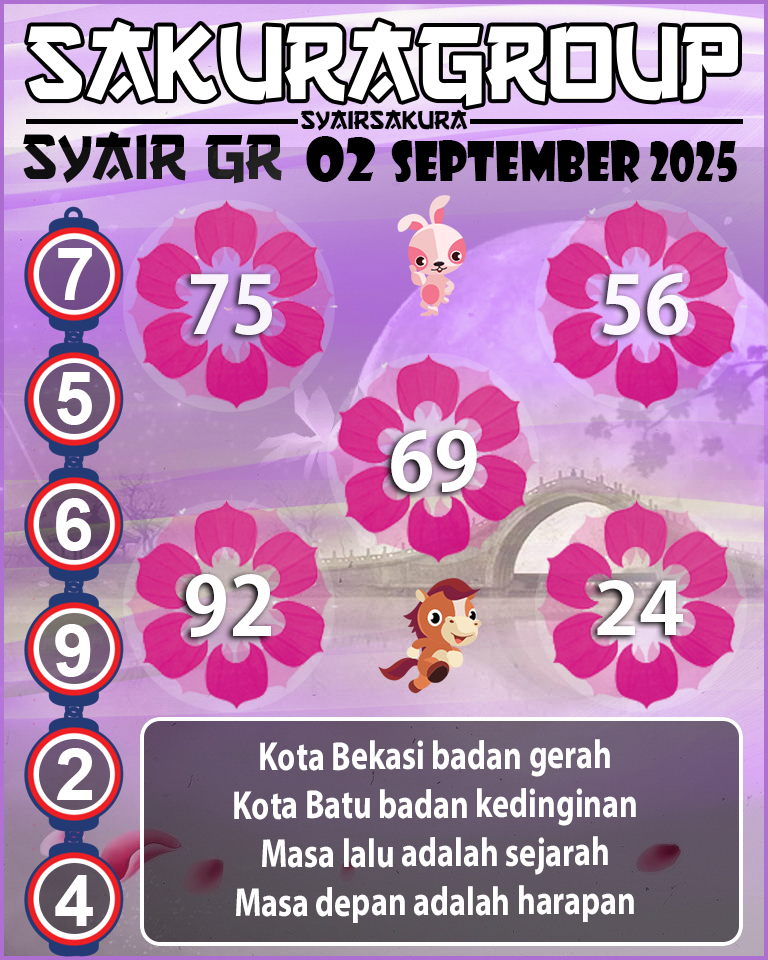 PREDIKSI SYAIR TOGEL GIRONA