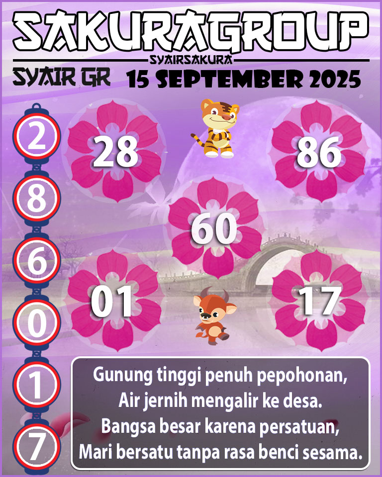 PREDIKSI SYAIR TOGEL GIRONA