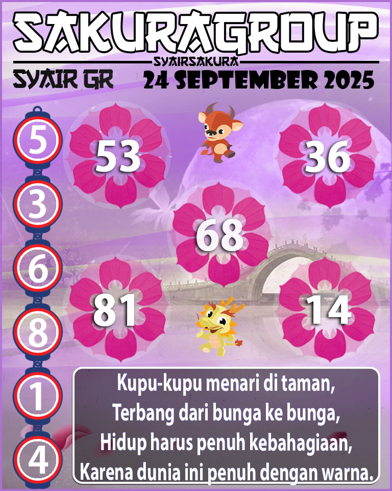 PREDIKSI SYAIR TOGEL GIRONA