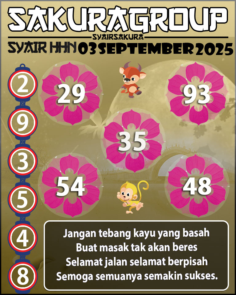 Prediksi SYAIR TOGEL HAHN