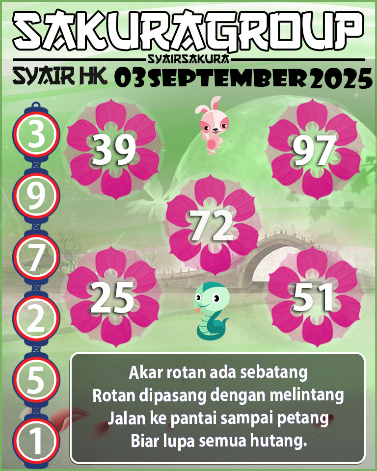 SYAIR HK HARI INI