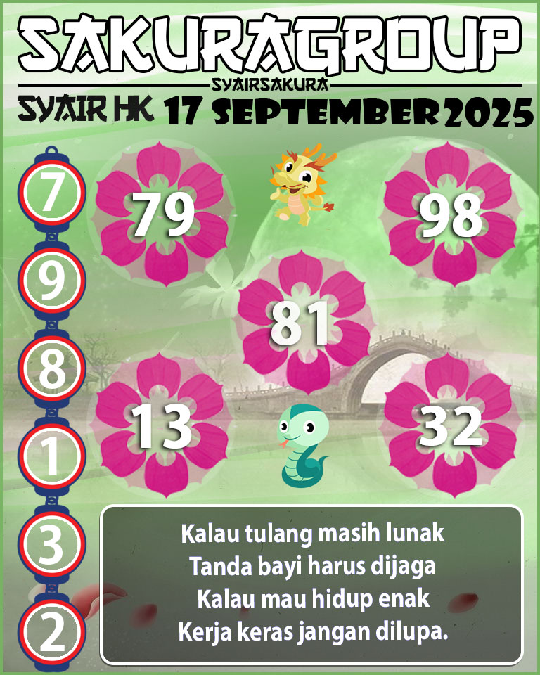 SYAIR HK HARI INI