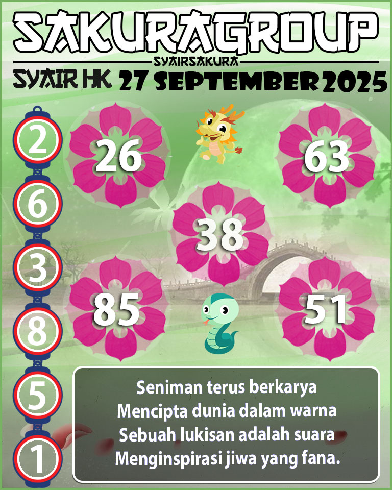 SYAIR HK HARI INI