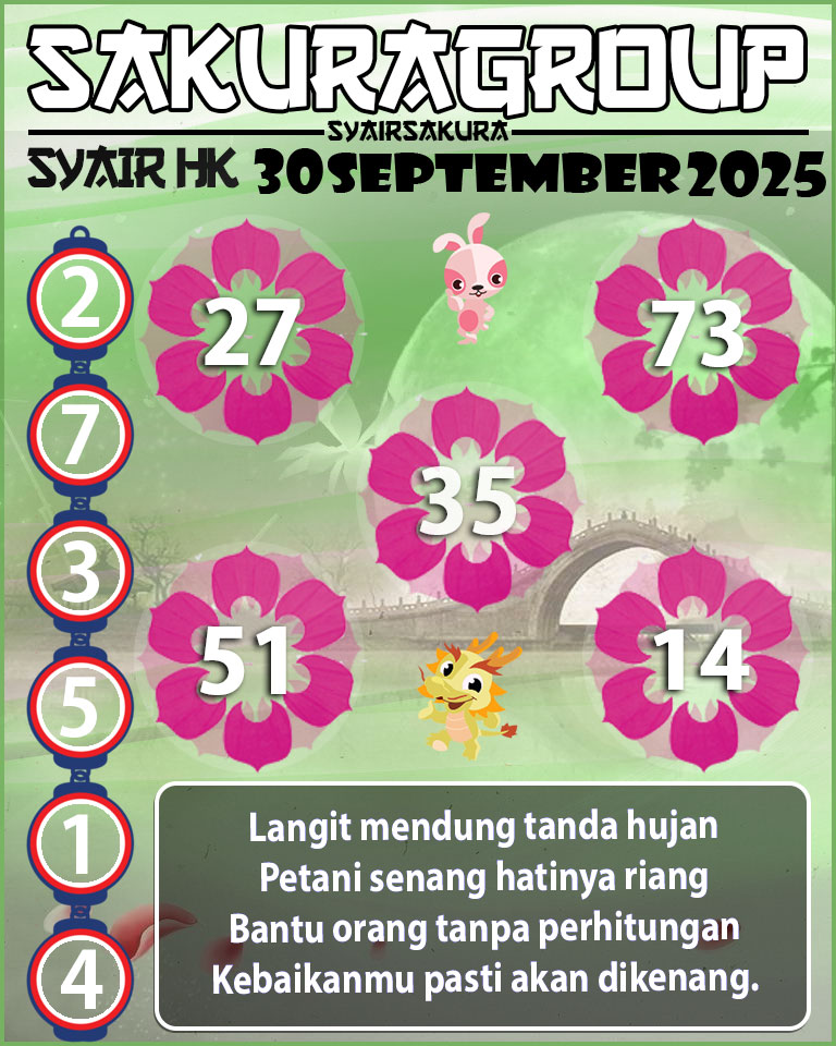 SYAIR HK HARI INI
