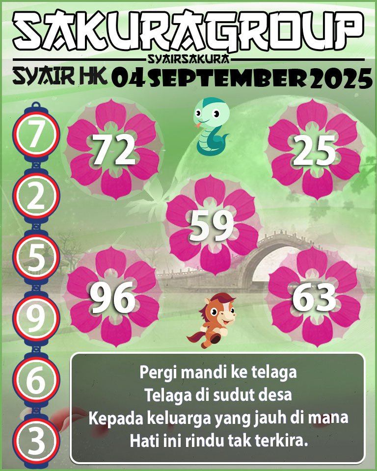 SYAIR HK HARI INI