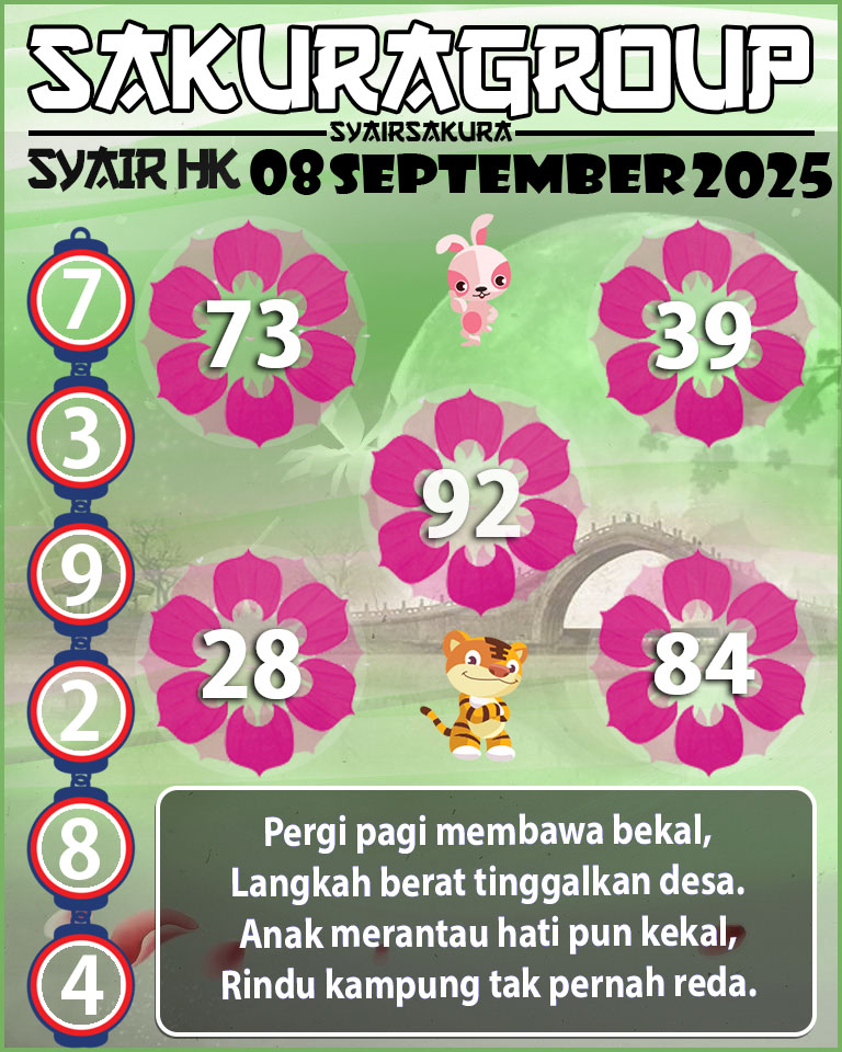 SYAIR HK HARI INI