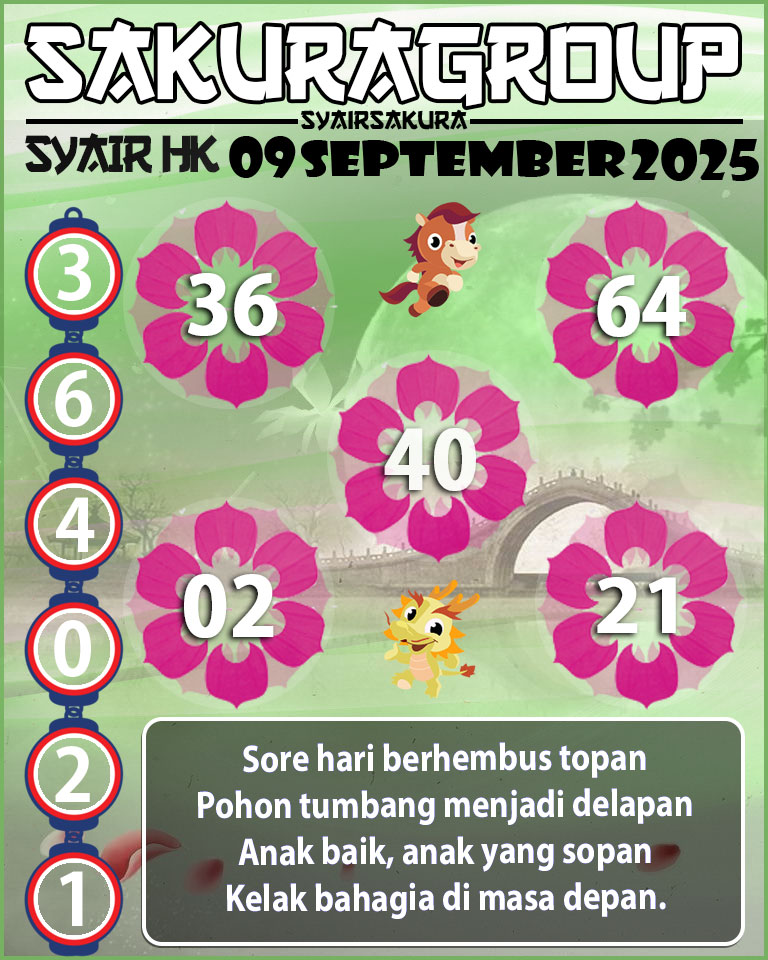 SYAIR HK HARI INI