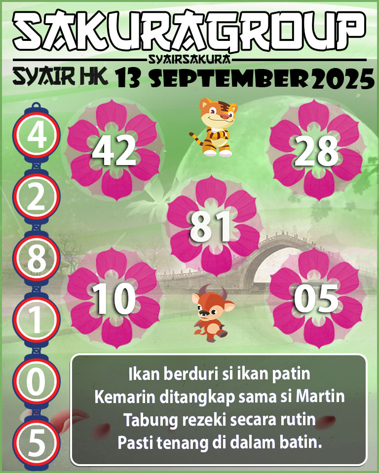 SYAIR HK HARI INI