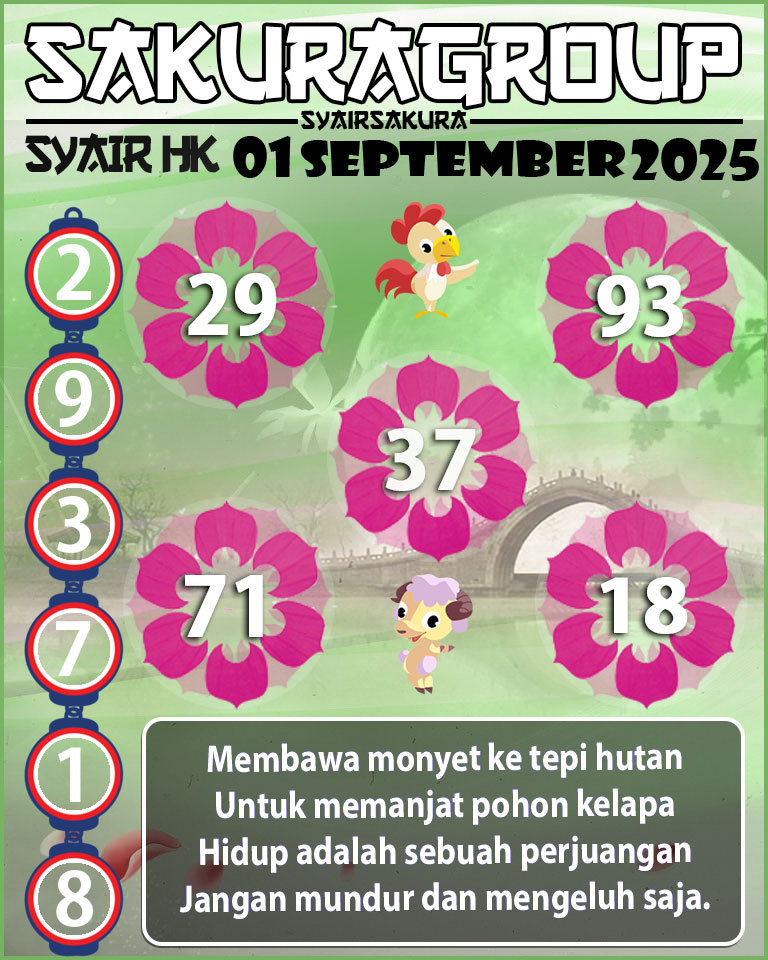 SYAIR HK HARI INI