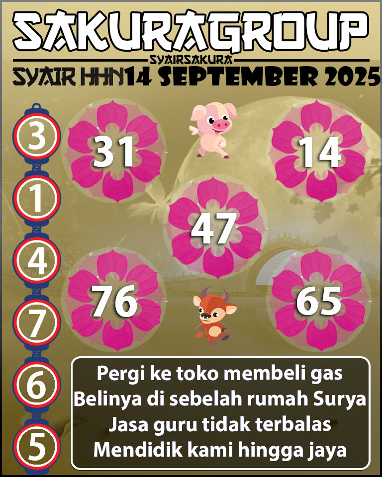 Prediksi SYAIR TOGEL HAHN