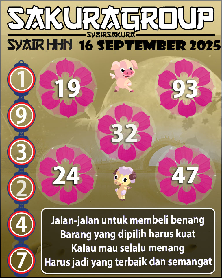Prediksi SYAIR TOGEL HAHN