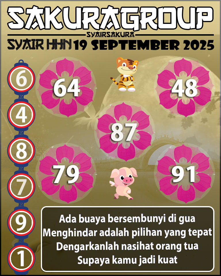 Prediksi SYAIR TOGEL HAHN