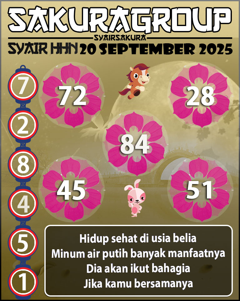 Prediksi SYAIR TOGEL HAHN