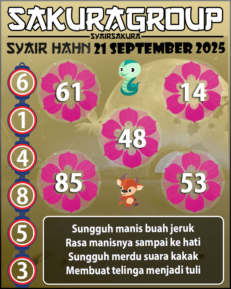 Prediksi SYAIR TOGEL HAHN