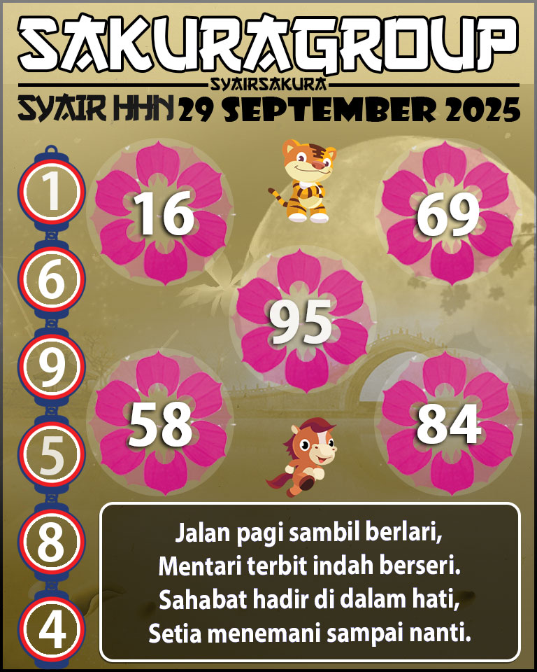 Prediksi SYAIR TOGEL HAHN