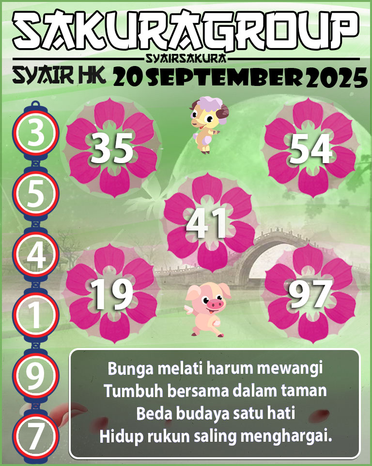 SYAIR HK HARI INI