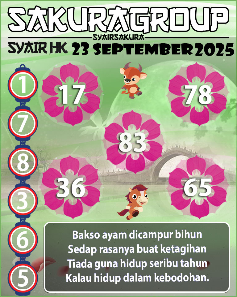SYAIR HK HARI INI