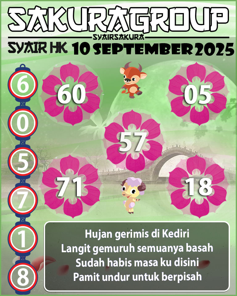SYAIR HK HARI INI