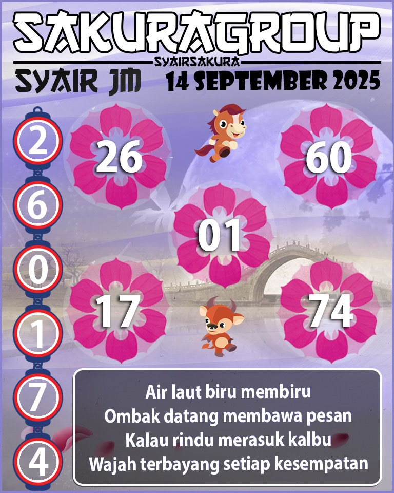 Prediksi SYAIR TOGEL JAMAICA