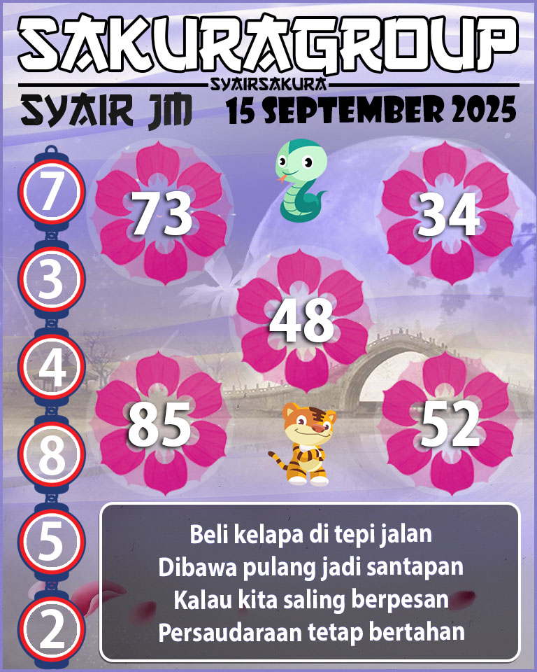 Prediksi SYAIR TOGEL JAMAICA