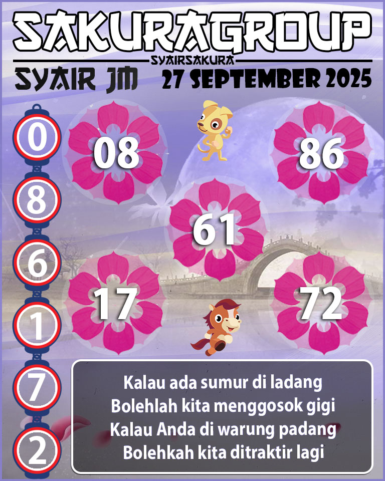 Prediksi SYAIR TOGEL JAMAICA
