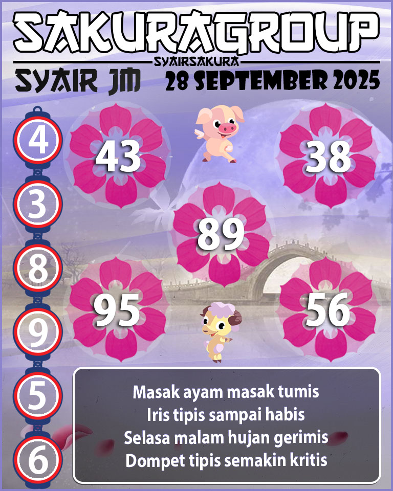 Prediksi SYAIR TOGEL JAMAICA