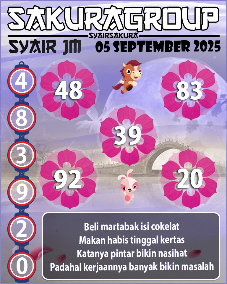 Prediksi SYAIR TOGEL JAMAICA