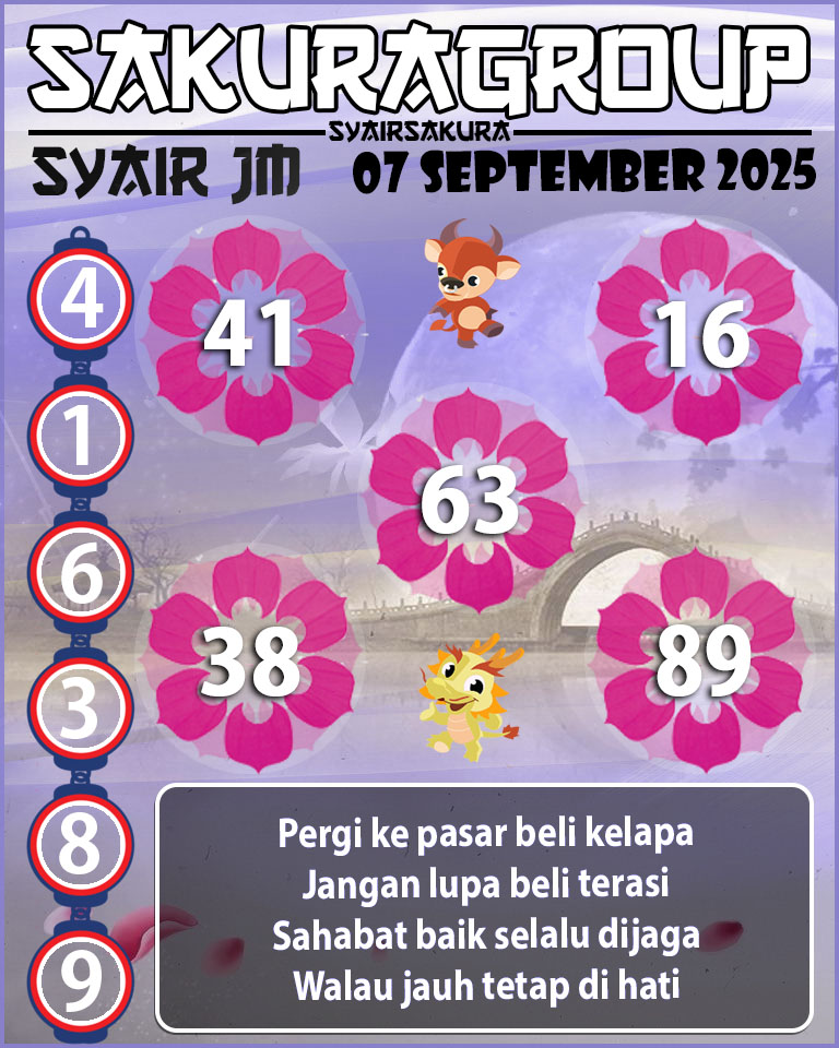 Prediksi SYAIR TOGEL JAMAICA