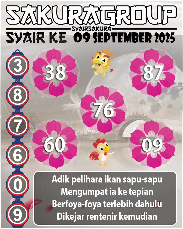 Prediksi SYAIR TOGEL KENYA