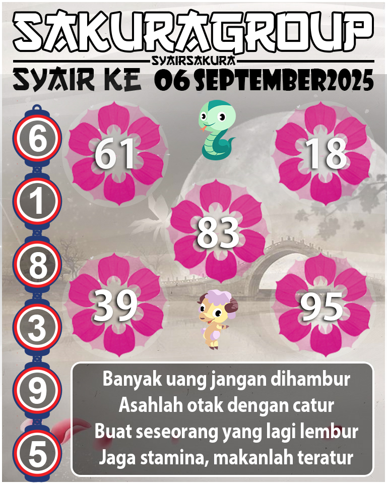 Prediksi SYAIR TOGEL KENYA