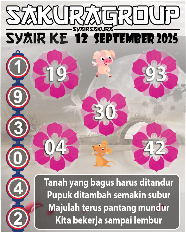Prediksi SYAIR TOGEL KENYA