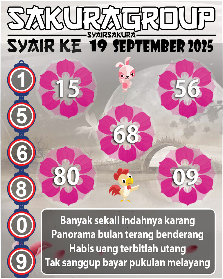 Prediksi SYAIR TOGEL KENYA