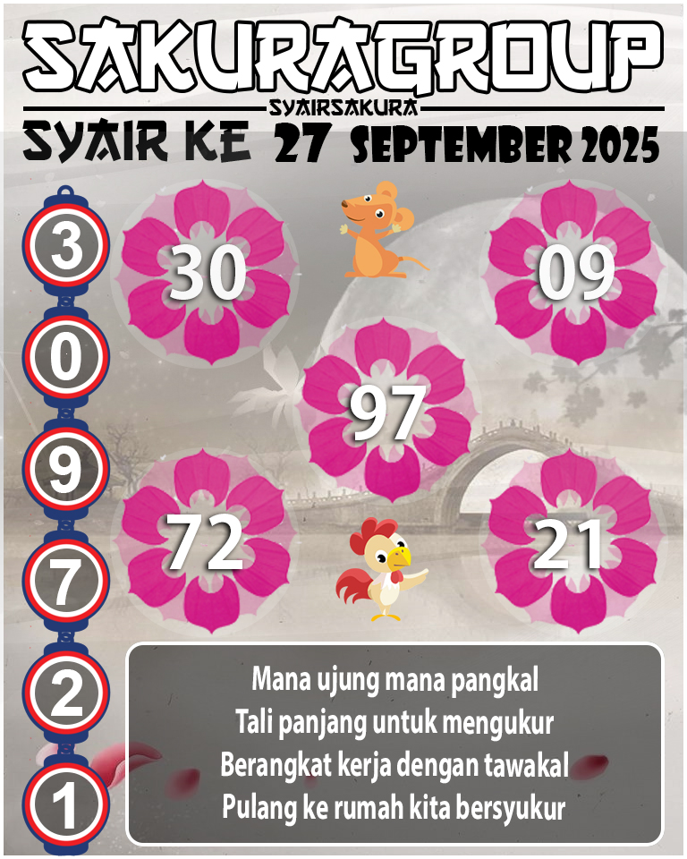 Prediksi SYAIR TOGEL KENYA