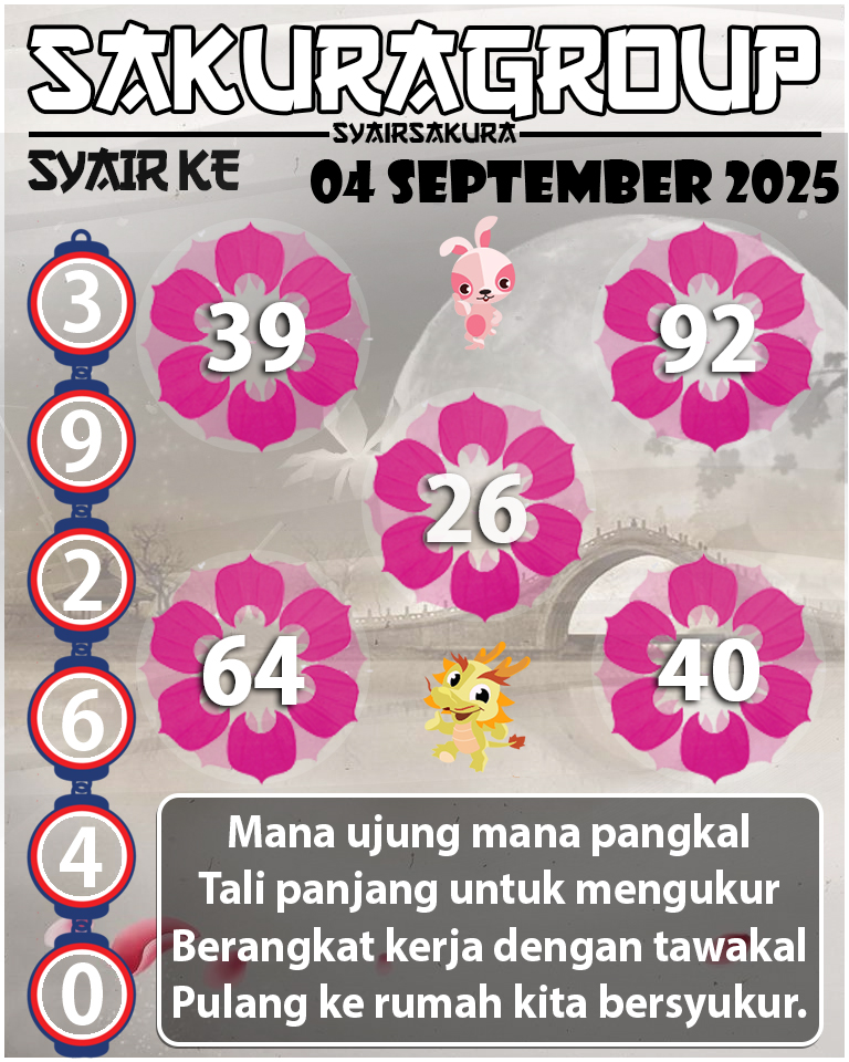 Prediksi SYAIR TOGEL KENYA