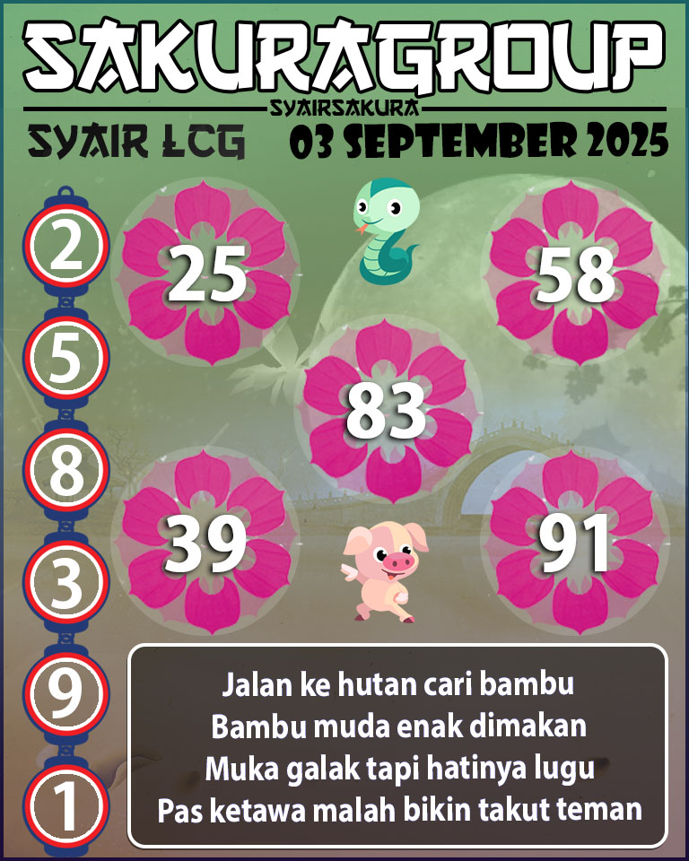 Prediksi SYAIR TOGEL LACORUNA
