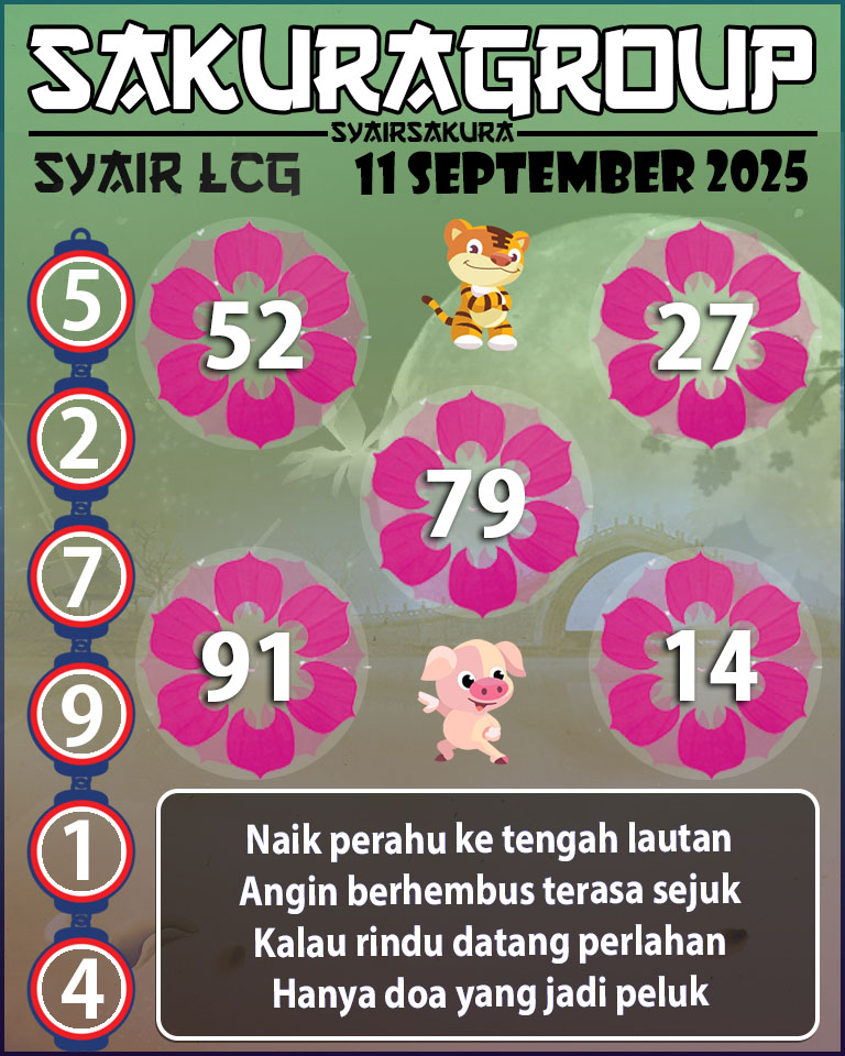Prediksi SYAIR TOGEL LACORUNA