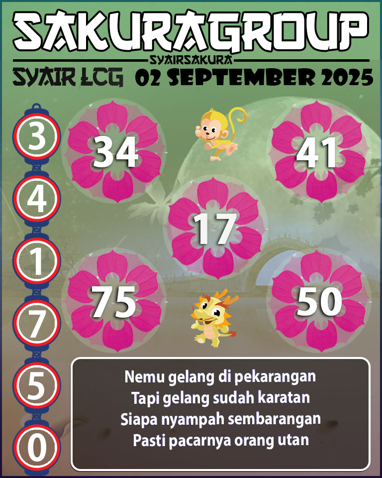 PREDIKSI SYAIR TOGEL LACORUNA