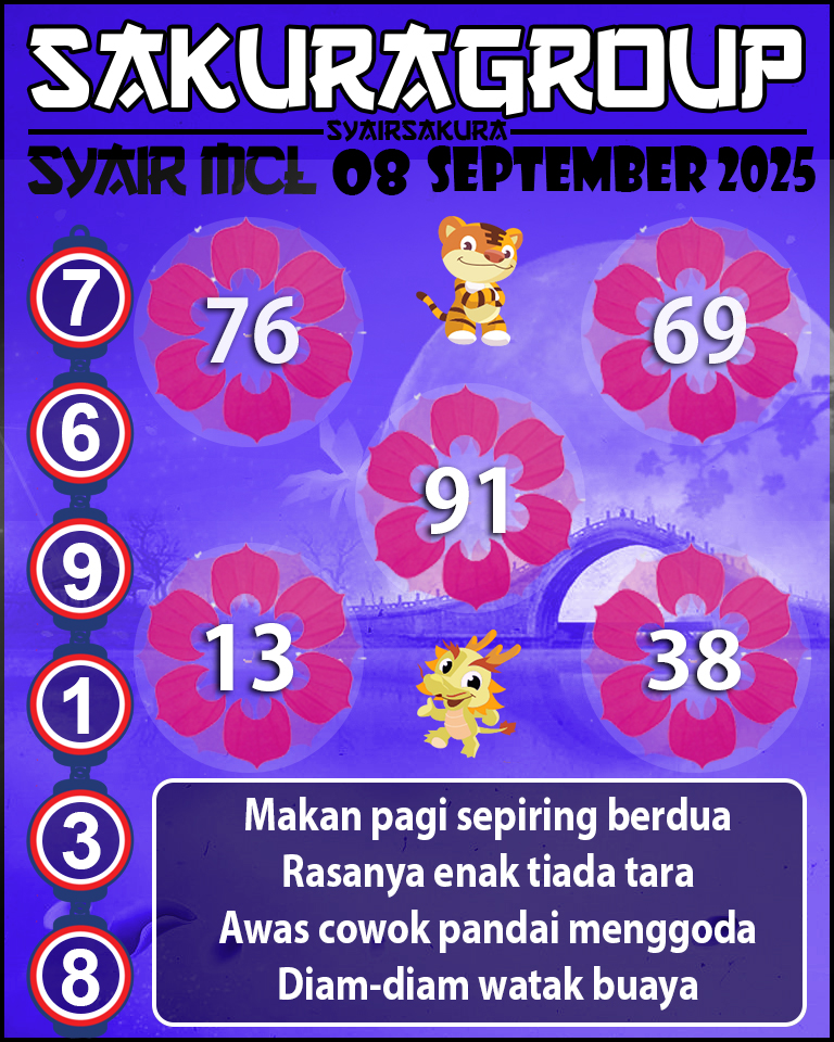 Prediksi SYAIR TOGEL MACAU LOTTERY