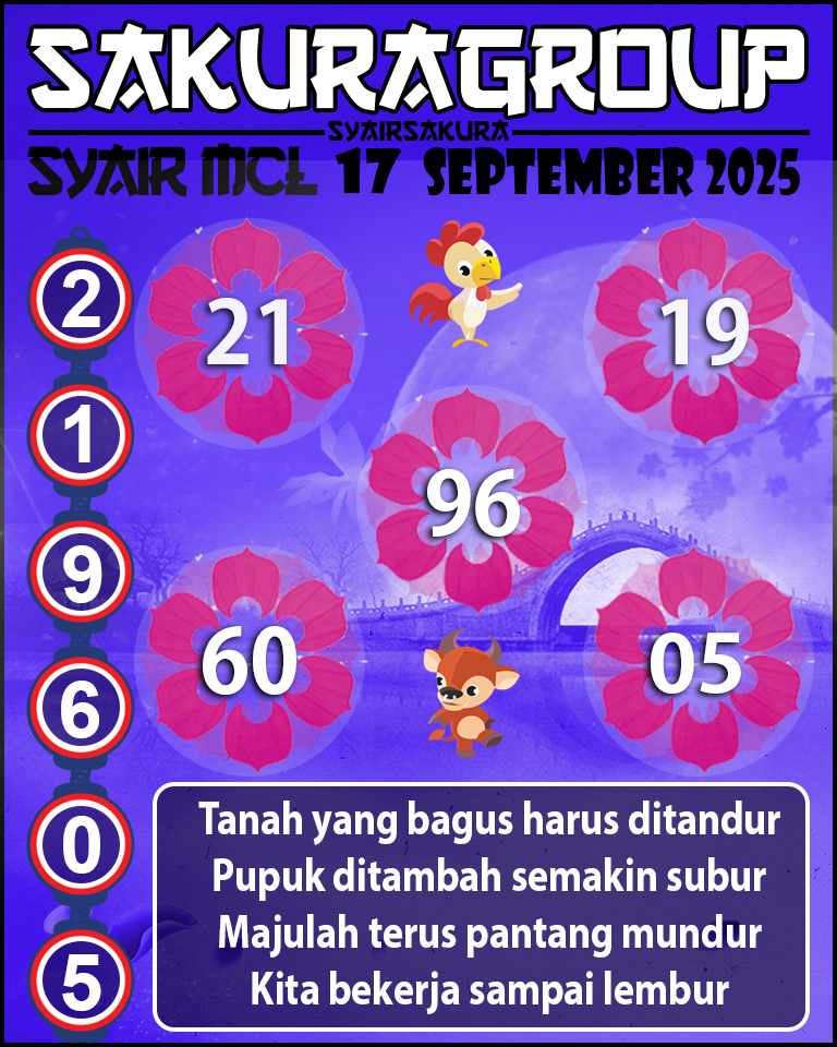 Prediksi SYAIR TOGEL MACAU LOTTERY