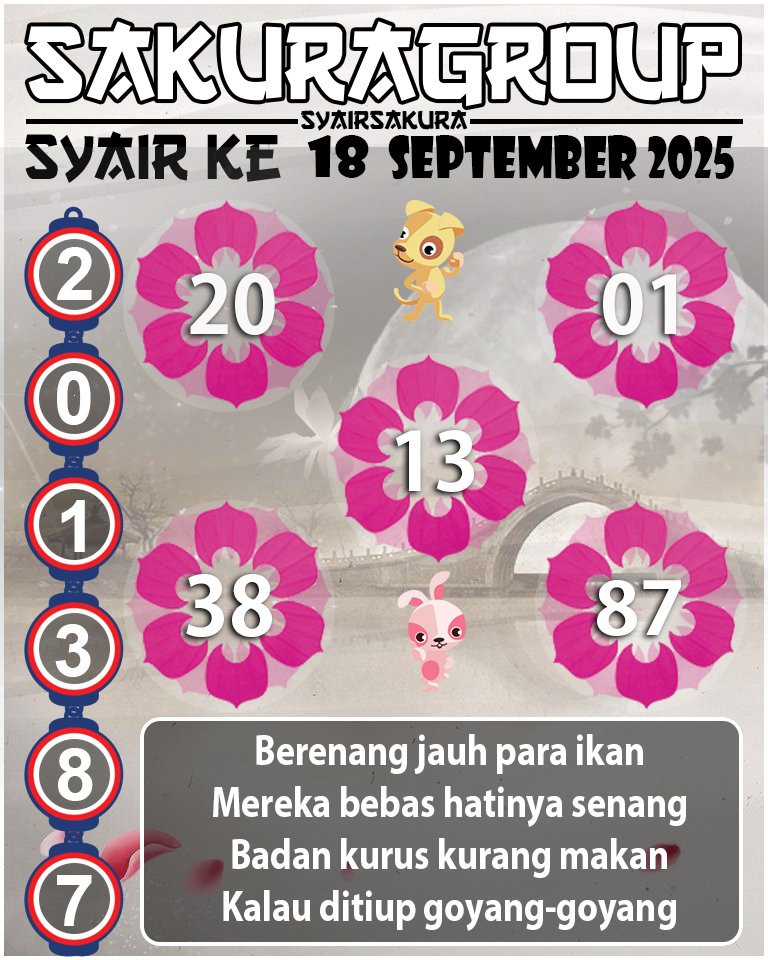 Prediksi SYAIR TOGEL MACAU LOTTERY