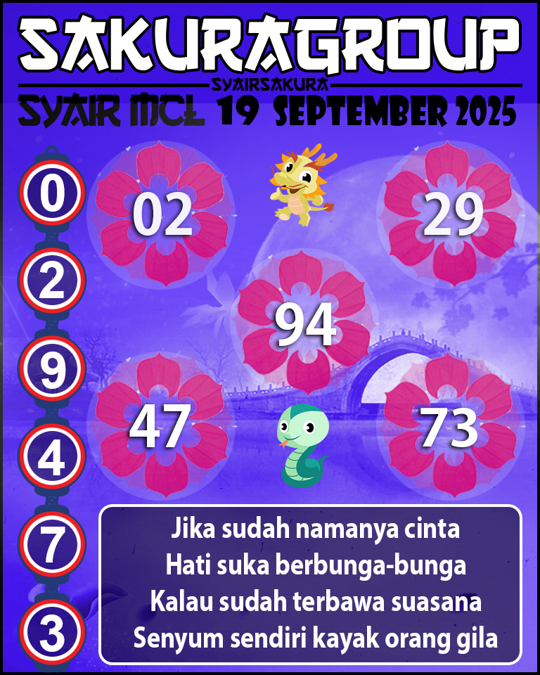 Prediksi SYAIR TOGEL MACAU LOTTERY