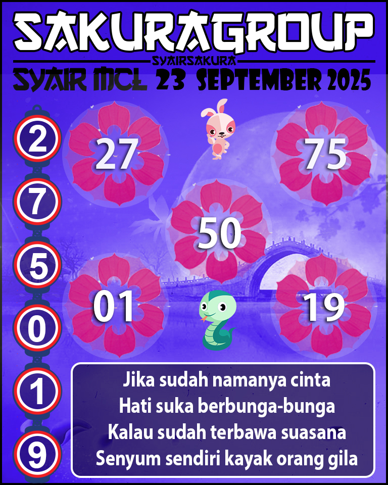Prediksi SYAIR TOGEL MACAU LOTTERY