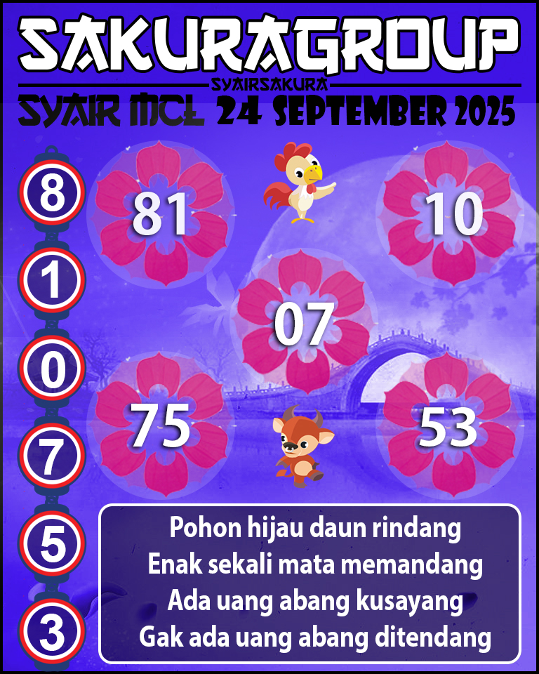 Prediksi SYAIR TOGEL MACAU LOTTERY
